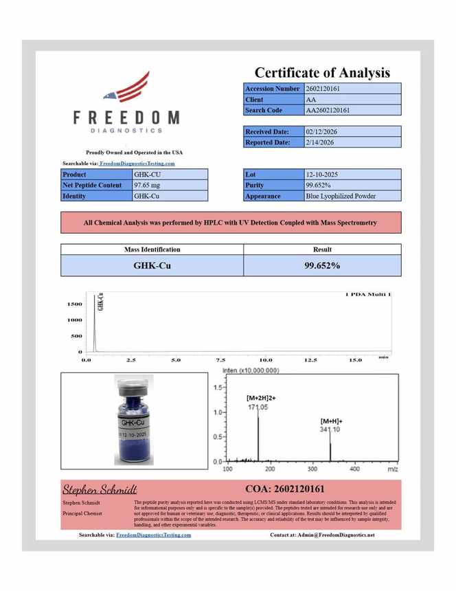 GHK-Cu test report