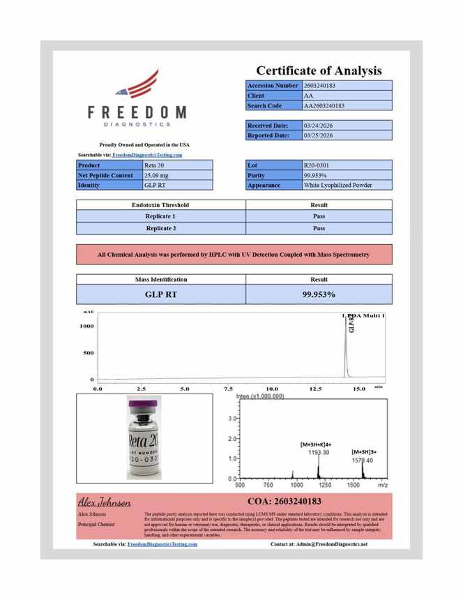 Retatrutide 20mg test report