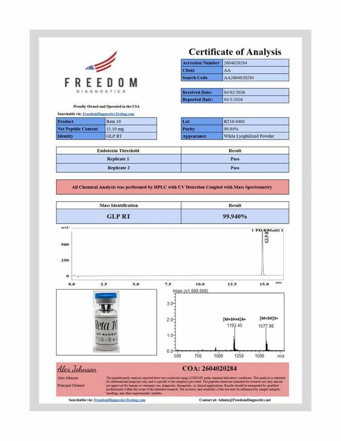 Retatrutide 10mg test report