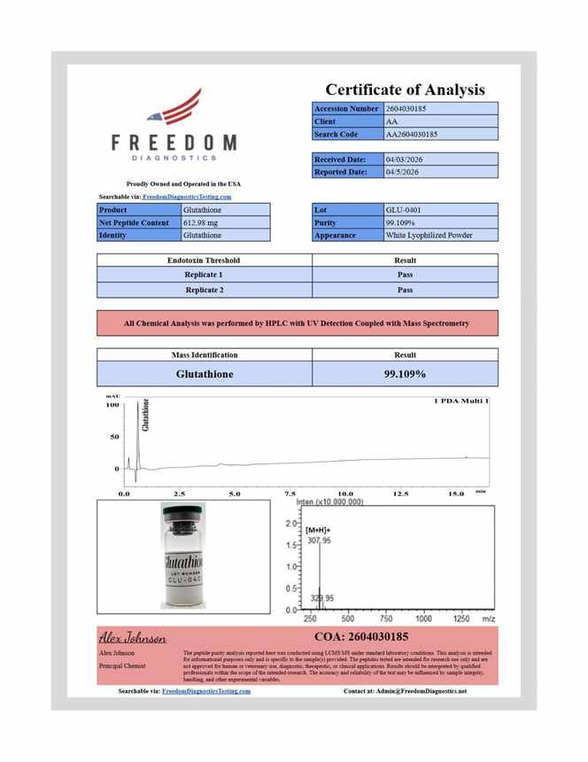 Glutathione test report