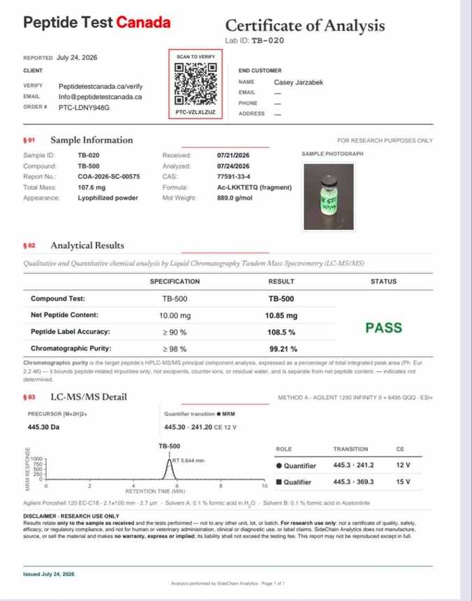 TB-500 test report