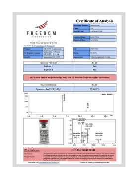 CJC-1295 + Ipamorelin test report thumbnail