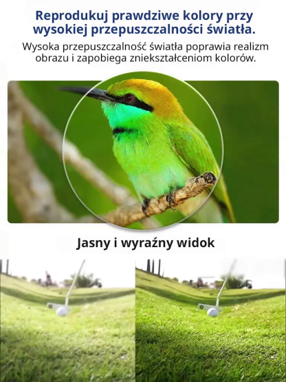 Inteligentne Okulary Progresywne 3w1: Fotochrom + Anty-Blue Light + Auto Zoom -50%