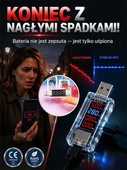 Inteligentne Okulary Auto-Focus 0,01s | +1 do +7 Bez Badań