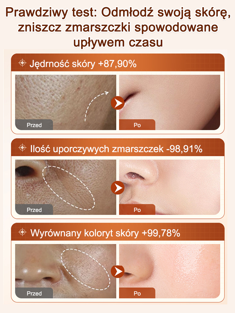 Skoncentrowane Serum Przeciwzmarszczkowe | Efekt Liftingu Bez Skalpela (-50%)