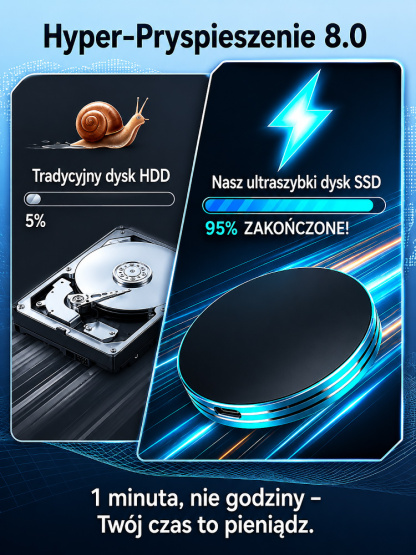 Zewnętrzny Dysk 32TB Bez Abonamentu | Darmowa Dostawa-50% Dzisiaj