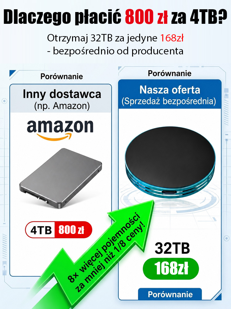 Zewnętrzny Dysk 32TB Bez Abonamentu | Darmowa Dostawa-50% Dzisiaj