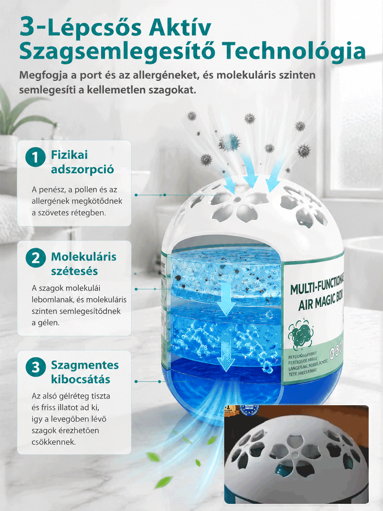 99,9%-os Pormentesítő Mágikus Doboz – Intelligens Légtisztító & Porporszívó (50% OFF + Ingyenes Szállítás)