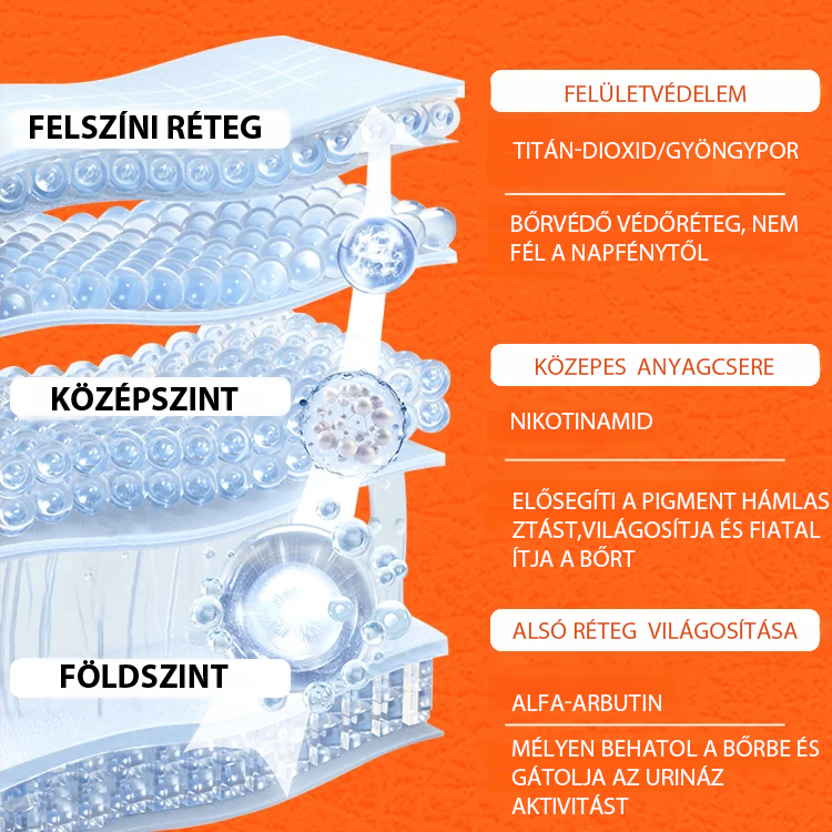 5x C-Vitaminos Arckrém - 4 az 1-ben Sminkalap és Korrektor 50%