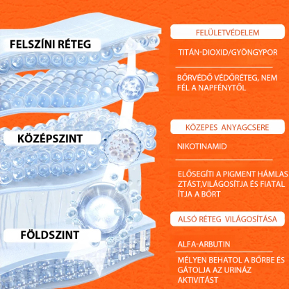 5x C-Vitaminos Arckrém - 4 az 1-ben Sminkalap és Korrektor 50%