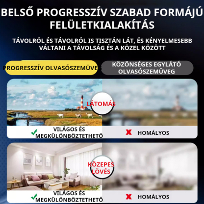 Intelligens Bifokális Olvasószemüveg | Kékszűrős & Színváltó (-50%)