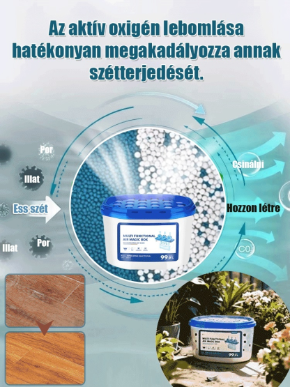 【🤝 Utánvét】Többfunkciós Levegőtisztító: 99.9% Por- és Baktériumszűrés