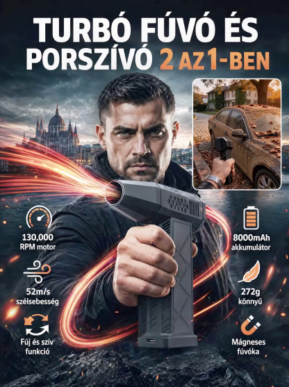 2 az 1-ben Profi Hordozható Turbó Fúvó🚗Autóhoz és Otthonra (-50%)
