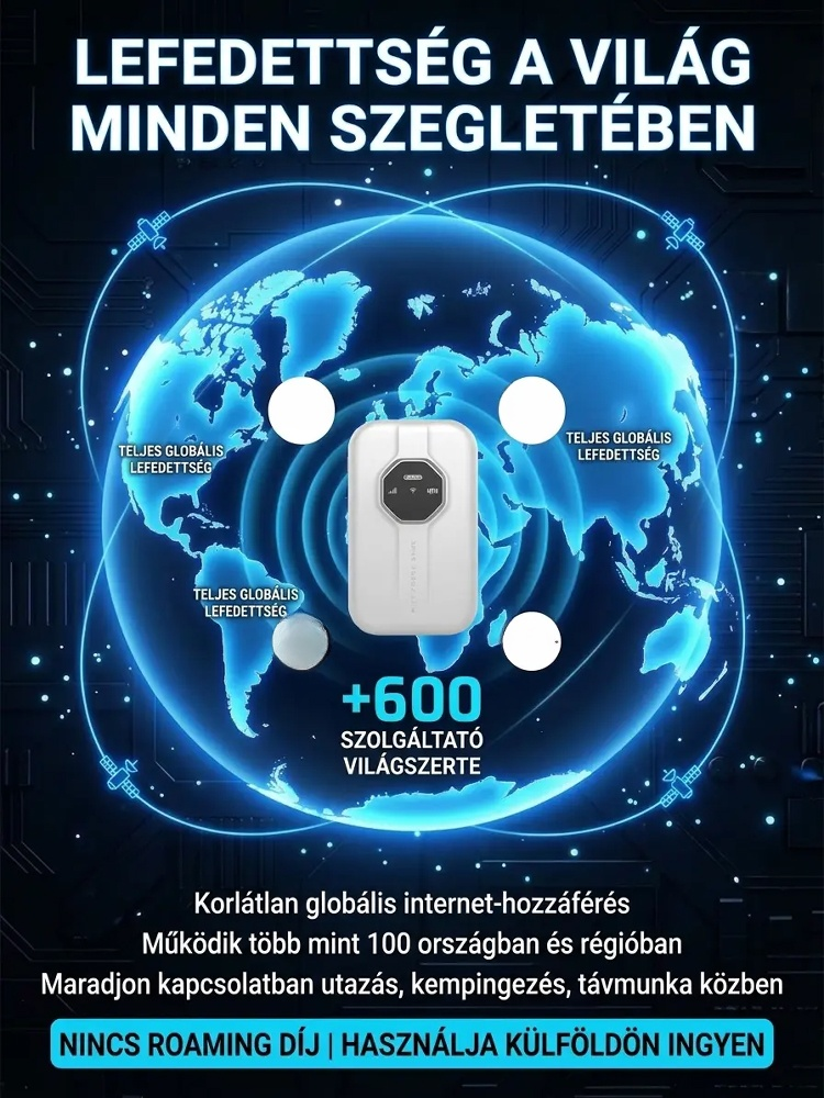 📶 Hordozható WiFi Router - Élethosszig Ingyenes Internet, 🌍 Világszintű Lefedettség