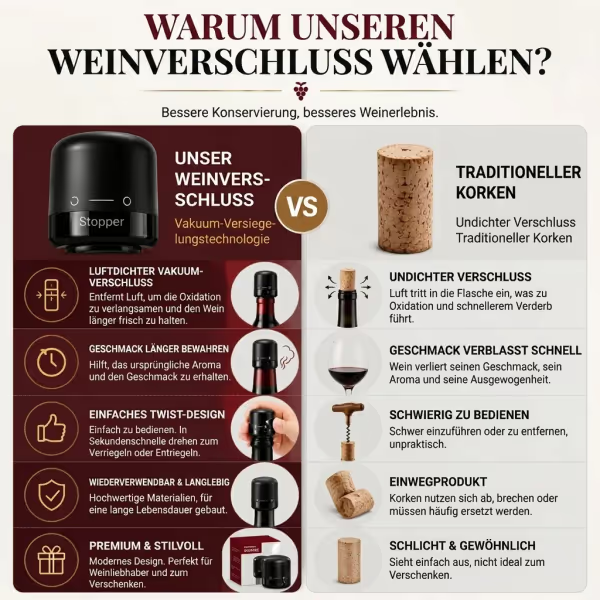 🍷 Premium-Vakuum-Weinverschluss – Hält Wein länger frisch dank luftdichtem Verschluss