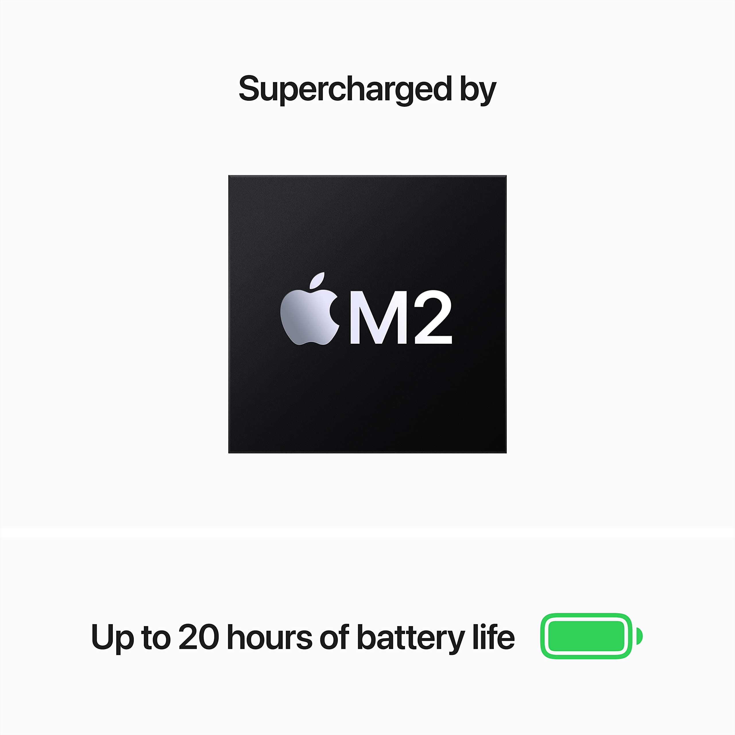 2022 Pro Laptop with M2 chip