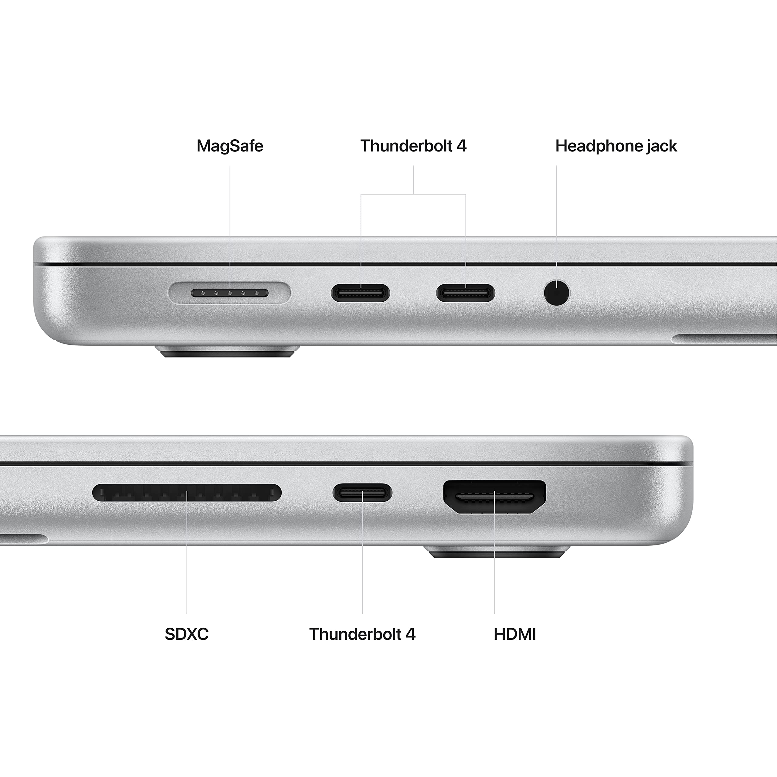 2023 Pro Laptop M2 Pro chip with 12core CPU and 19core GPU