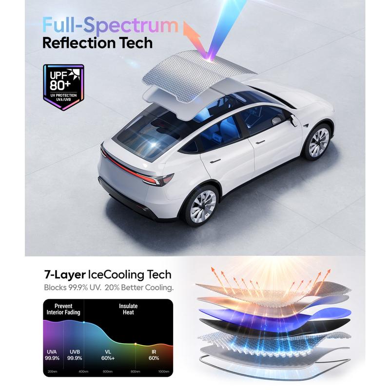 P200 Sunshade Roof for Model Y/3/3 Highland - image 4