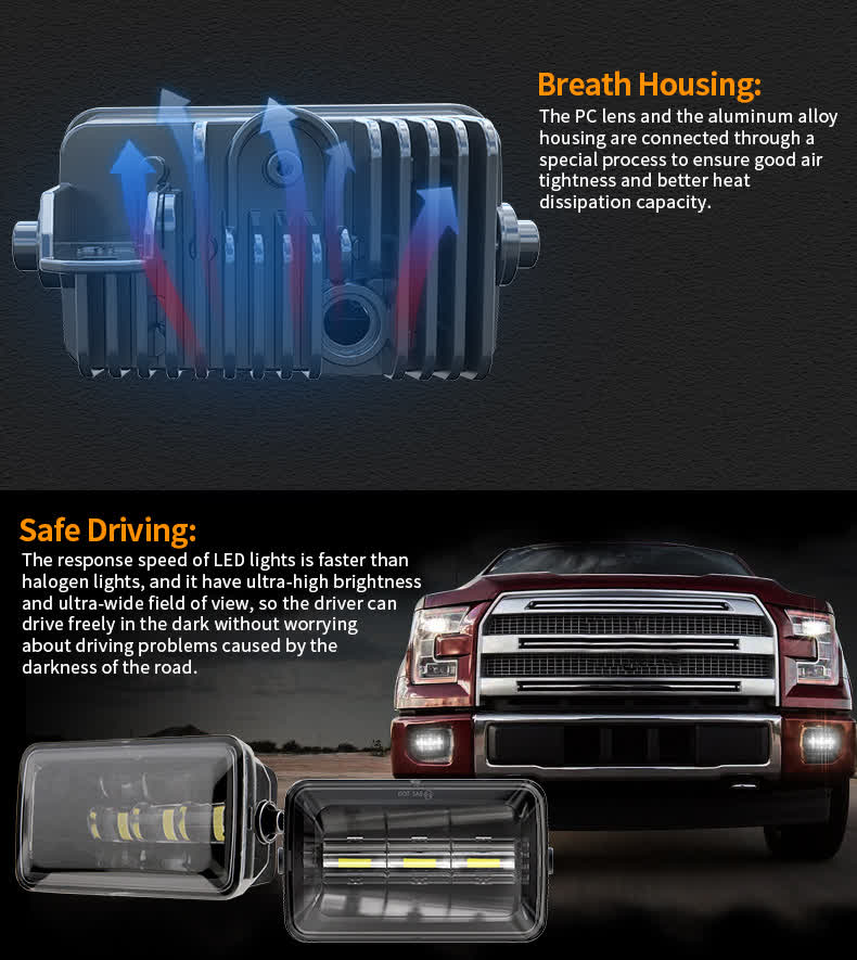 LED Front Bumper Fog Light Compatible with 2015-2018 Ford F150 & 2017-2018 F250 F350 - image 6