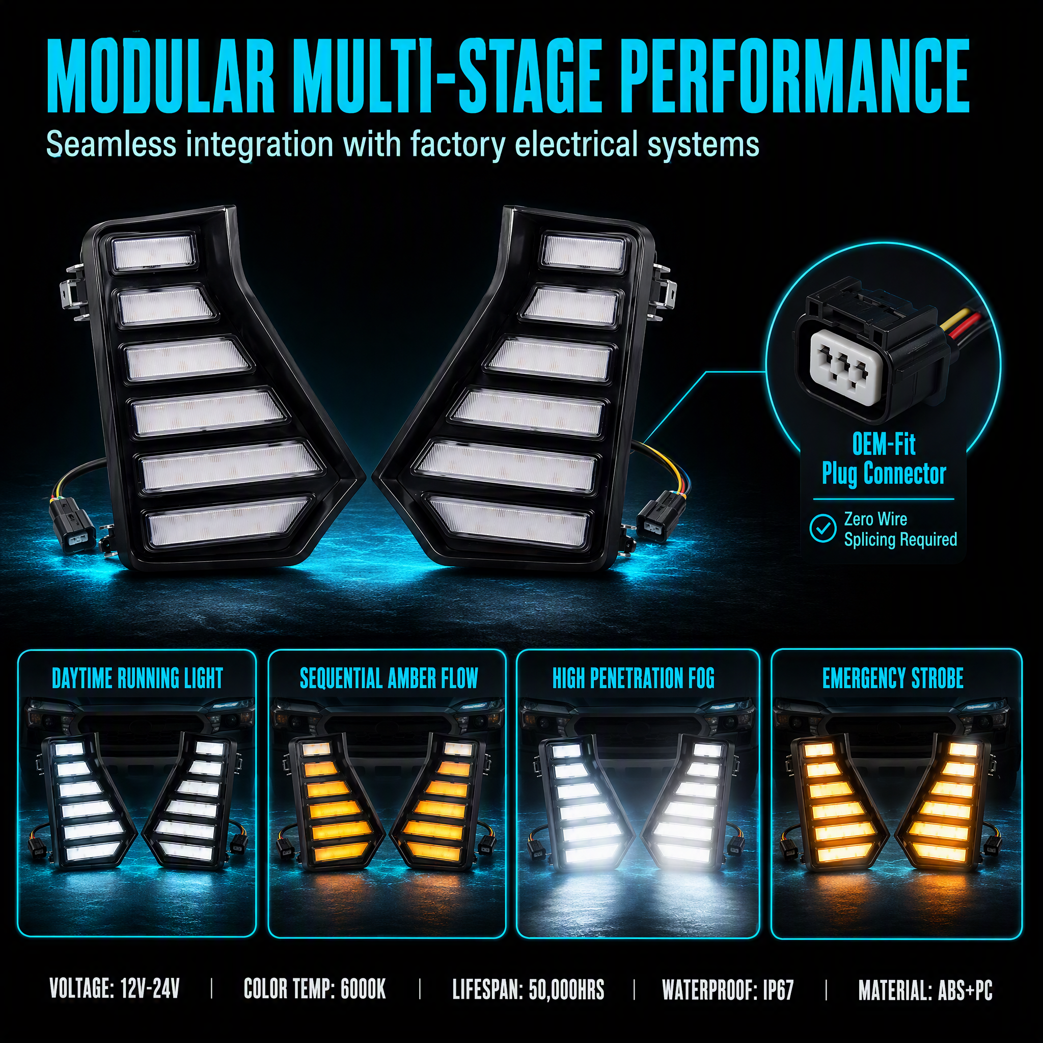 LED Front Fog Lights with DRL & Sequential Turn Signals Compatible With Tacoma 2024-2025