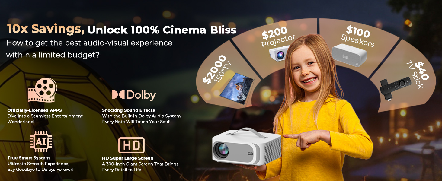 4k mini projector, wireless projector, mini portable projector ,bluetooth projector for iphone