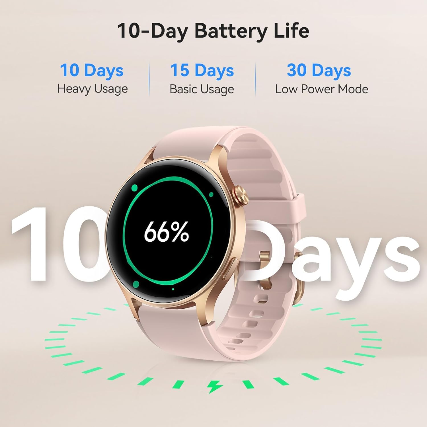 1.32'' AMOLED Women Smart Watch, Bluetooth Calling, 3ATM Waterproof, 110+ Sport Modes, Heart Rate SpO2 Sleep Tracker for iPhone Samsung Android