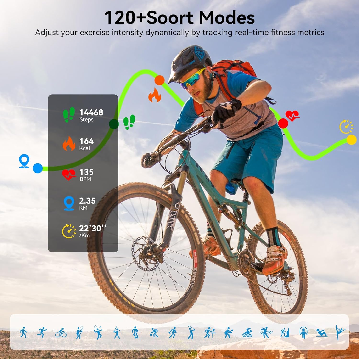 1.83" HD Smart Watch, Bluetooth Calling, 5ATM Waterproof, 130+ Sport Modes, Heart Rate Sleep Pedometer Fitness Tracker for Men Women Android iPhone