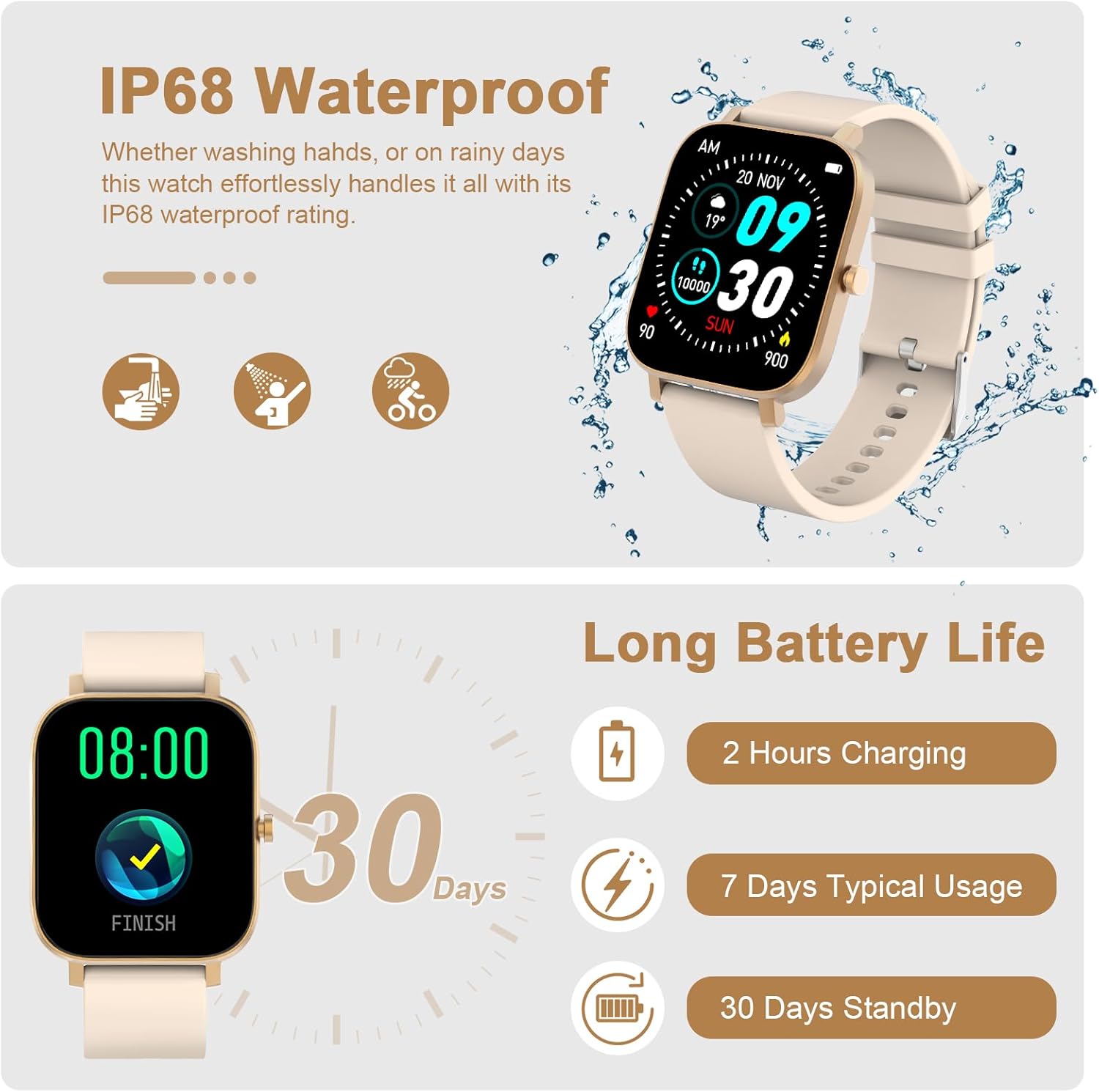 1.69" Full Touch Smart Watch, IP68 Waterproof, Heart Rate Sleep Fitness Tracker for Men Women iPhone Samsung Android