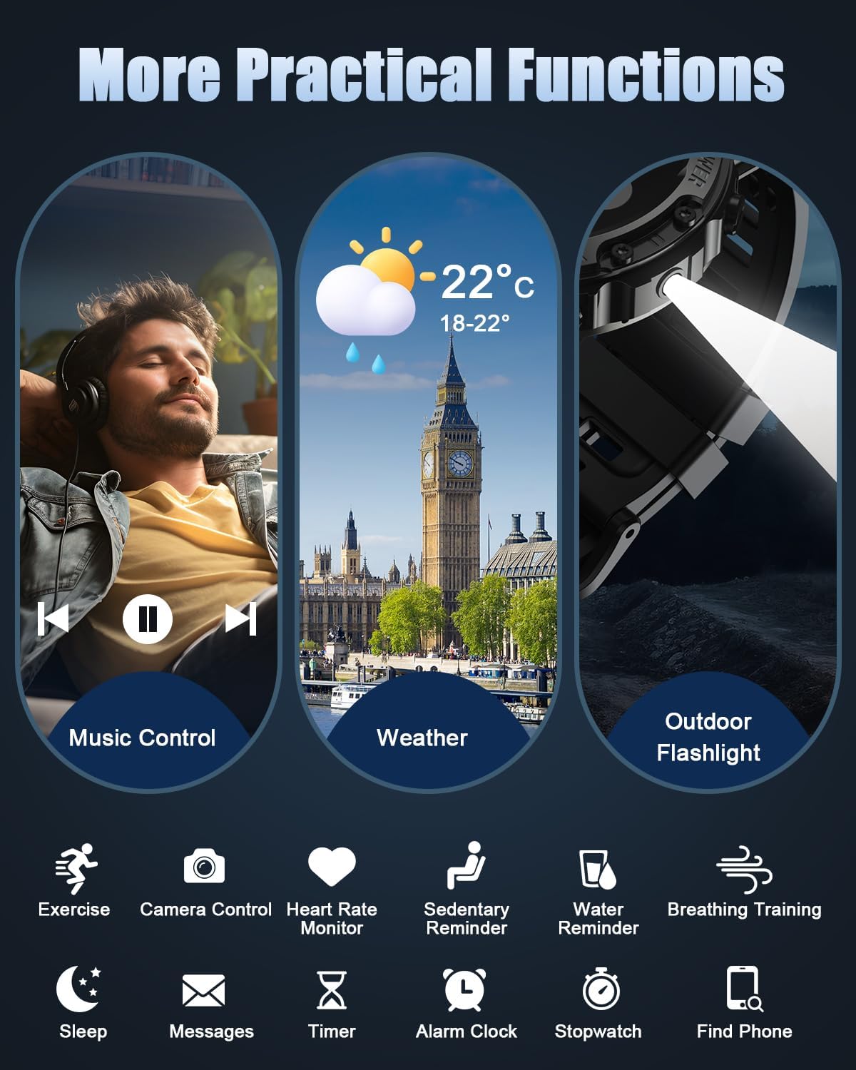 1.39" HD Military Men Smart Watch, Bluetooth Calling, IP68 Waterproof, 30 Days Battery, 114+ Sport Modes, Heart Rate Sleep Tracker for Android iOS