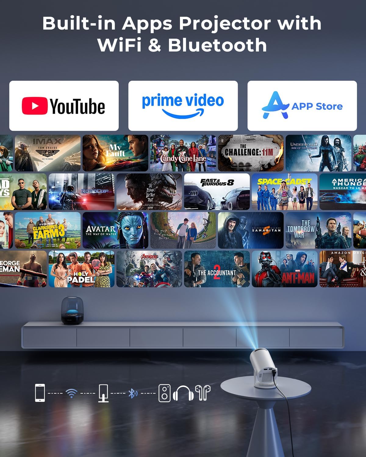 Mini Portable Projector, 4K 1080P Supported, WiFi Bluetooth Built-in Apps, 180° Rotation Auto Keystone, Movie Projector for HDMI USB Smartphone