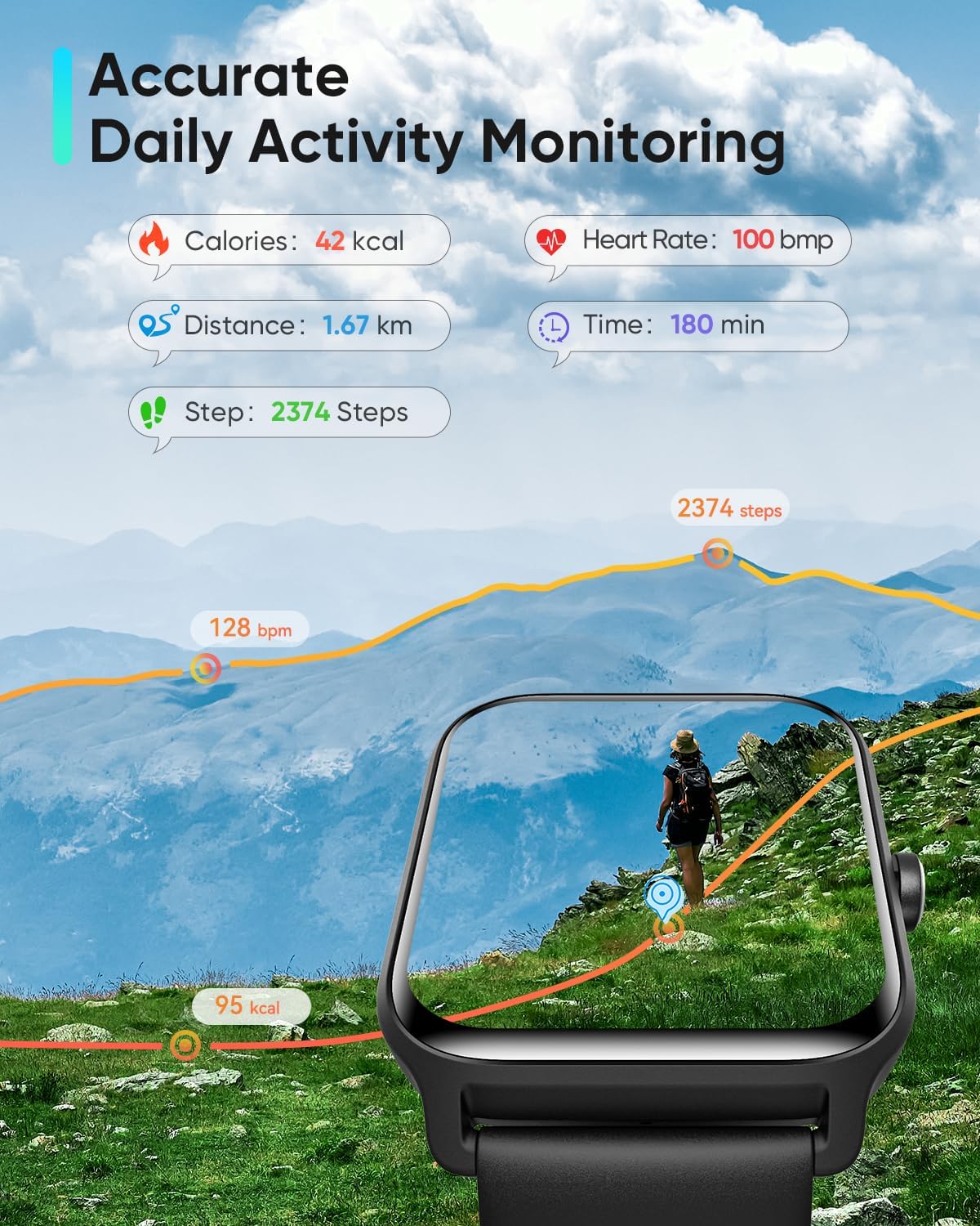 1.8" HD Men Smart Watch, Alexa Built-in, Bluetooth Calling, IP68 Waterproof, 105+ Sports Modes, Heart Rate SpO2 Sleep Tracker for Android iPhone