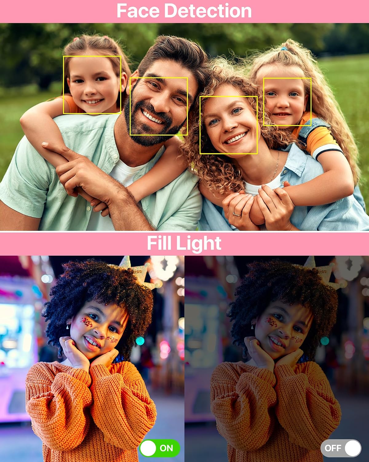 FHD 1080P Digital Camera, 16X Zoom Anti Shake, SD Card & Wrist Strap, Compact Point and Shoot Camera for Kids Teens Seniors