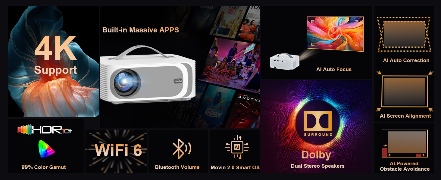 mini projector,mini projector with wifi and bluetooth,proyector 4k ultra hd,roku projector,