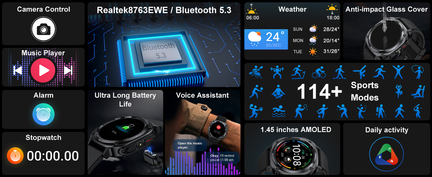 Smartwatch Scene3