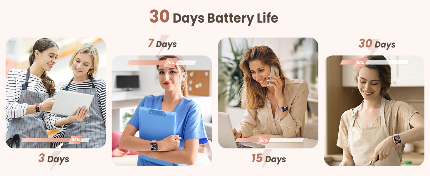 30 Days Battery Life