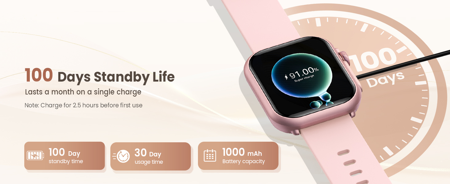 100 Days Standby Life