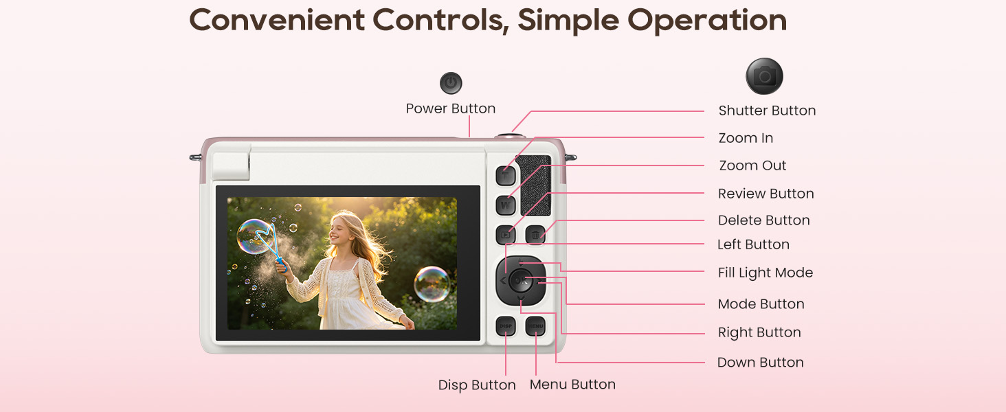Digital Camera