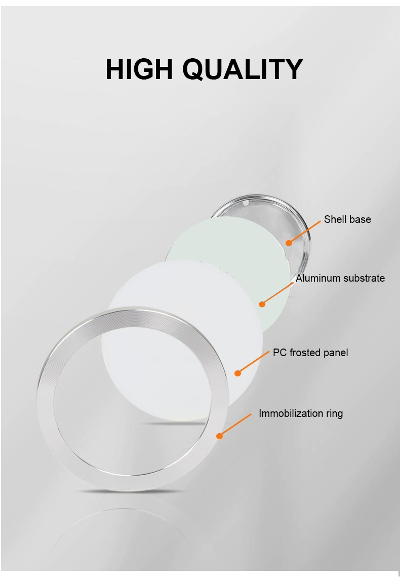 High Quality 5V USB LED Puck Lights | Touch Control Small Round LED Lights for 3D Printed Models, Cabinet, RV & Closet