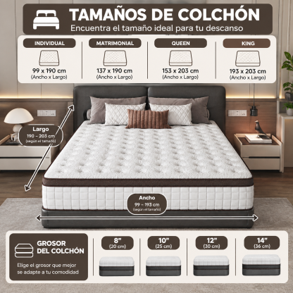 Colchón híbrido con espuma viscoelástica premium y muelles, grosores de 8/10/12/14 pulgadas, firmeza media, soporte lumbar, diseño ergonómico; ideal para el hogar y hoteles; se entrega en caja; perfecto como regalo, para dormitorios y decoración del hogar