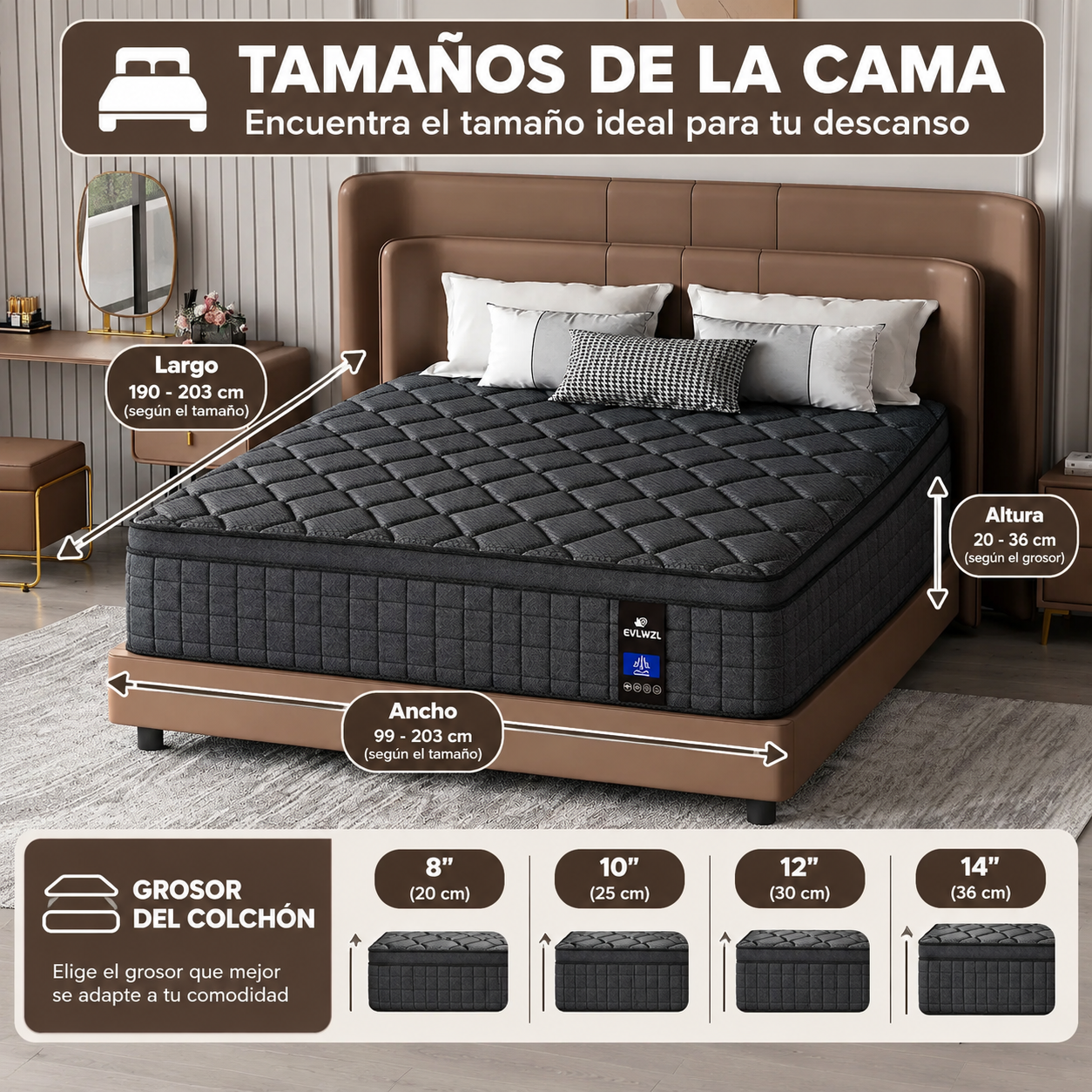 Colchón híbrido con espuma viscoelástica premium y muelles, grosores de 8/10/12/14 pulgadas, firmeza media, soporte lumbar, diseño ergonómico; ideal para el hogar y hoteles; se entrega en caja; perfecto como regalo, para dormitorios y decoración del hogar