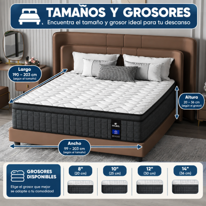 Colchón híbrido con espuma viscoelástica premium y muelles, grosores de 8/10/12/14 pulgadas, firmeza media, soporte lumbar, diseño ergonómico; ideal para el hogar y hoteles; se entrega en caja; perfecto como regalo, para dormitorios y decoración del hogar