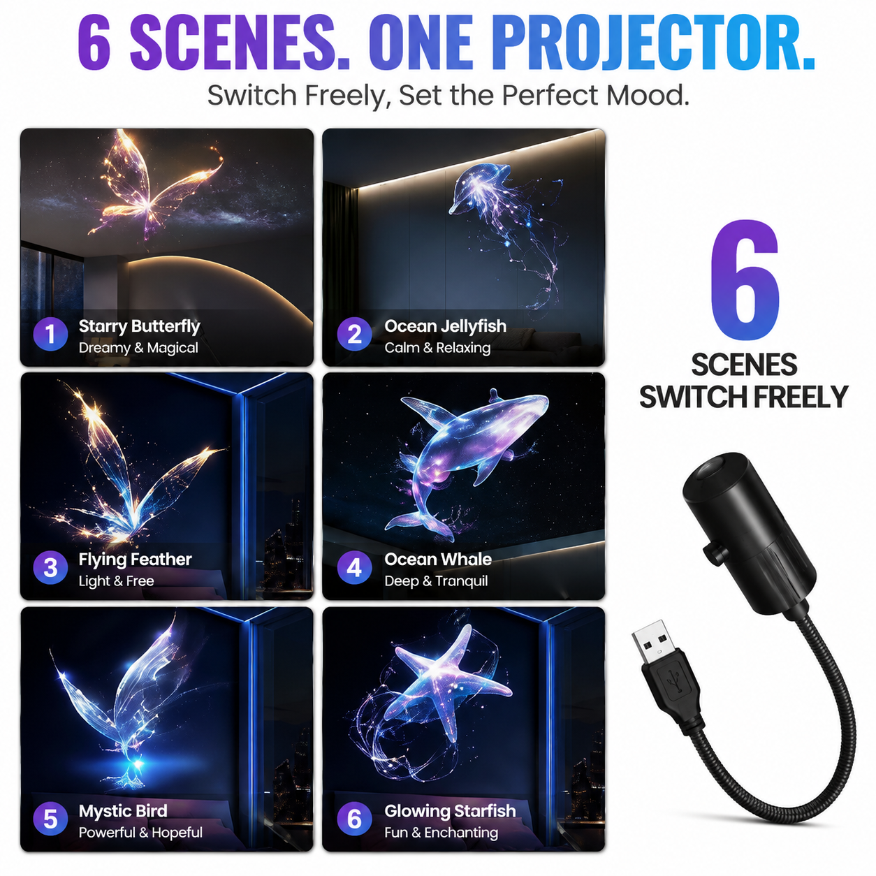 Projecteur 5D holographique intelligent – Océan, Galaxie & Forêt