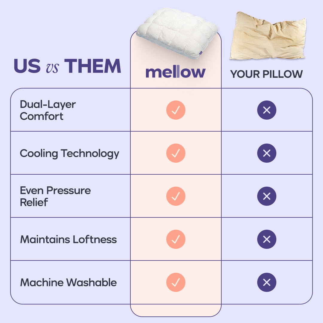 Ultra Fluffy Cooling Ice Silk Cloud Pillow Even Pressure Relief Bed Pillow