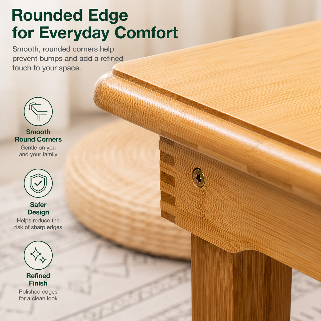 Product detail