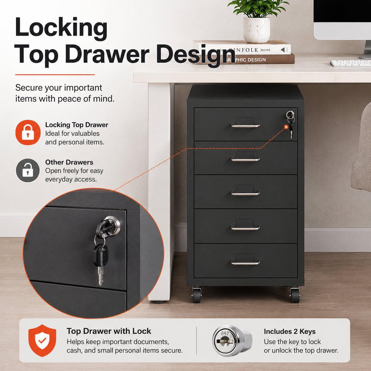Product detail