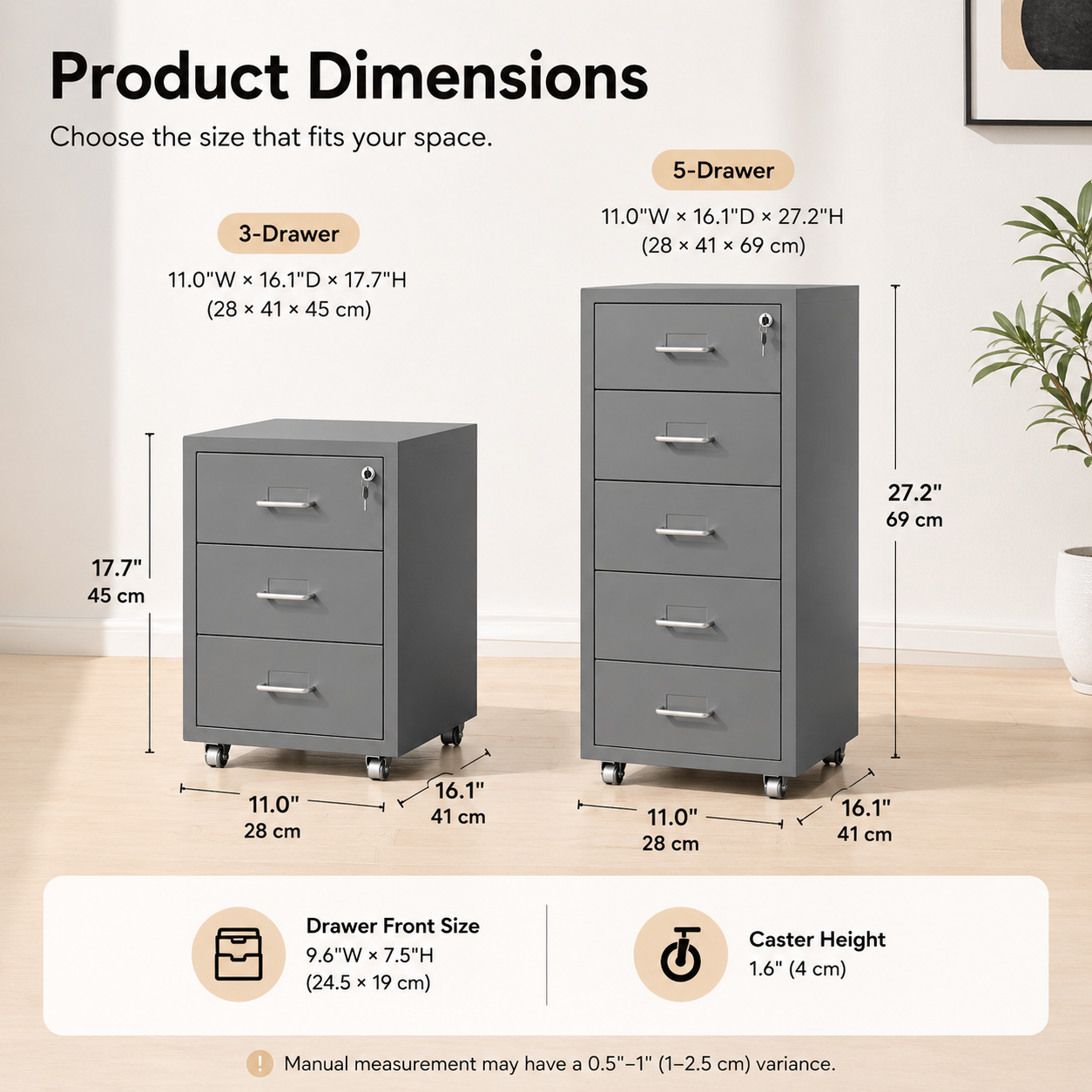 Product detail