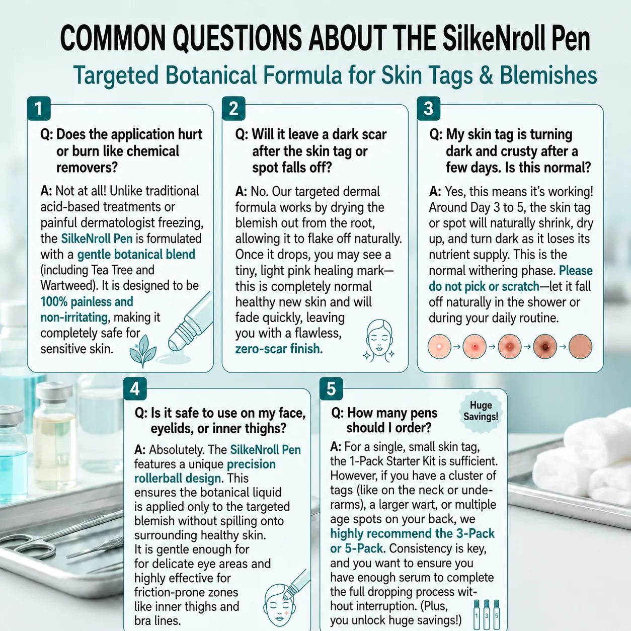 Common questions about the rollerball pen