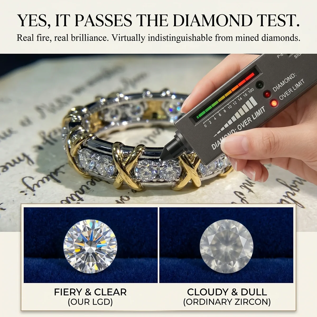 🔥 90% OFF: The Artisan "XO" Two-Tone Band: Lab-Grown Brilliance That Passes the Diamond Test💎