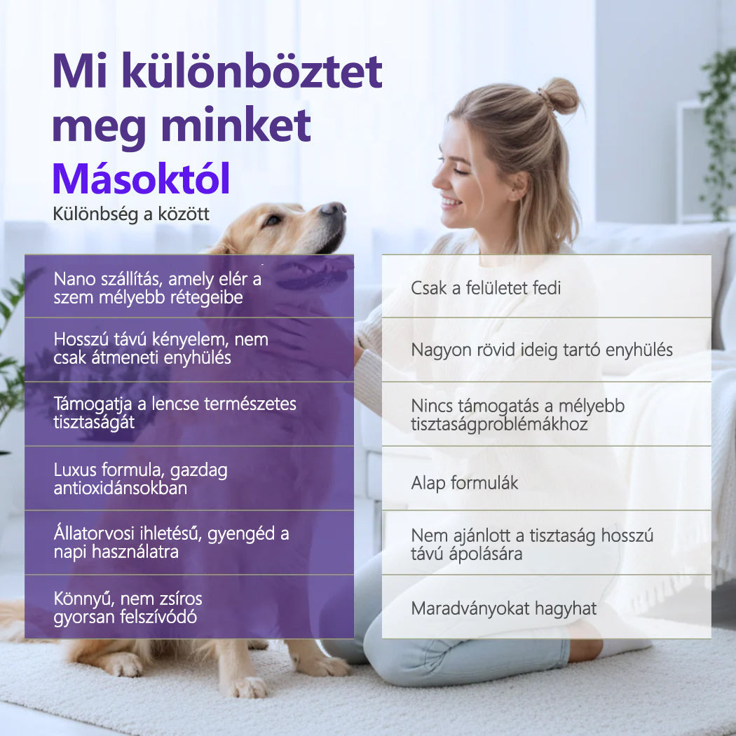 Tylko przez 3 godziny – 40% taniej | Krople do oczu dla zwierząt CleraNaure® PetNano
