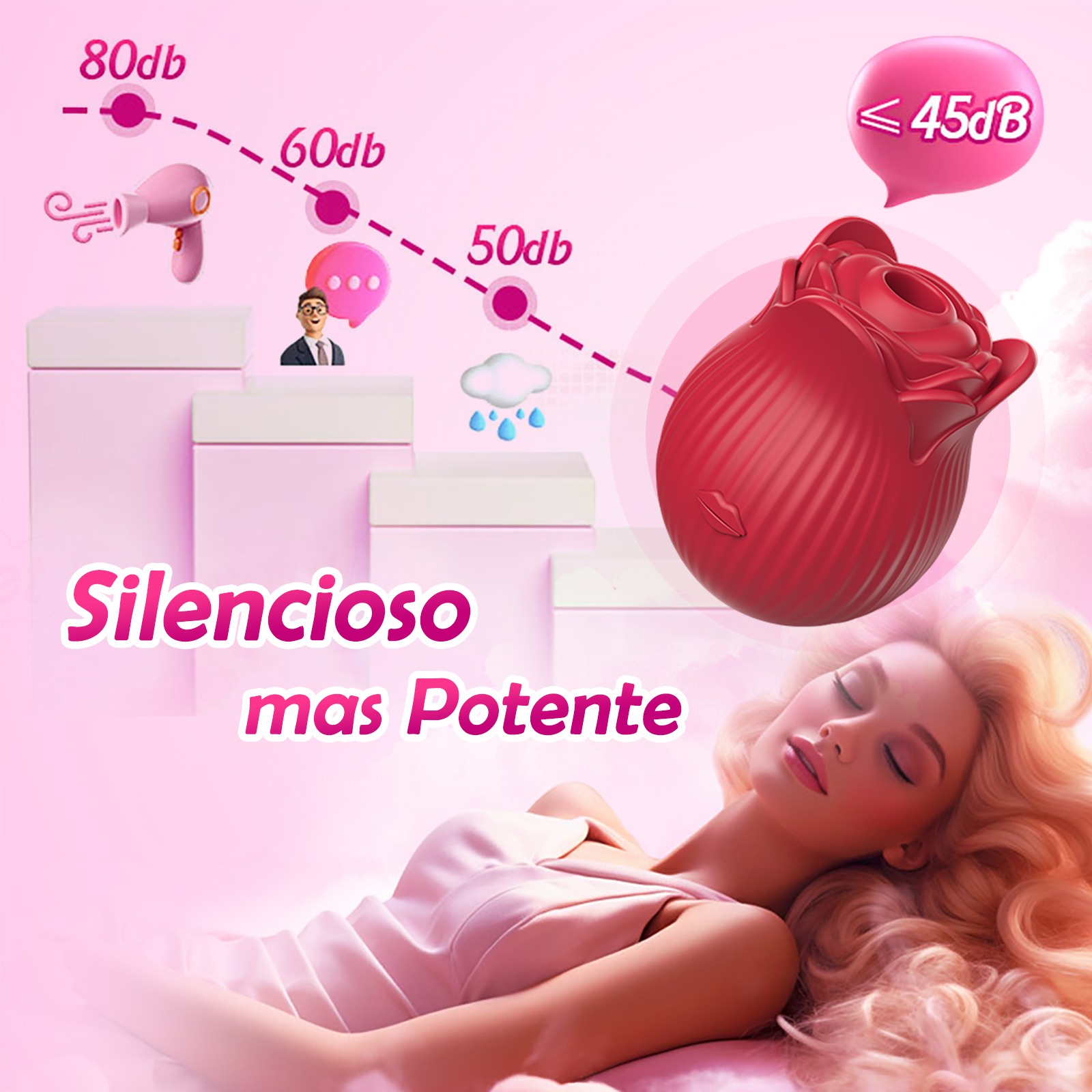 Likethat Sugador de Clitóris Rose Toy